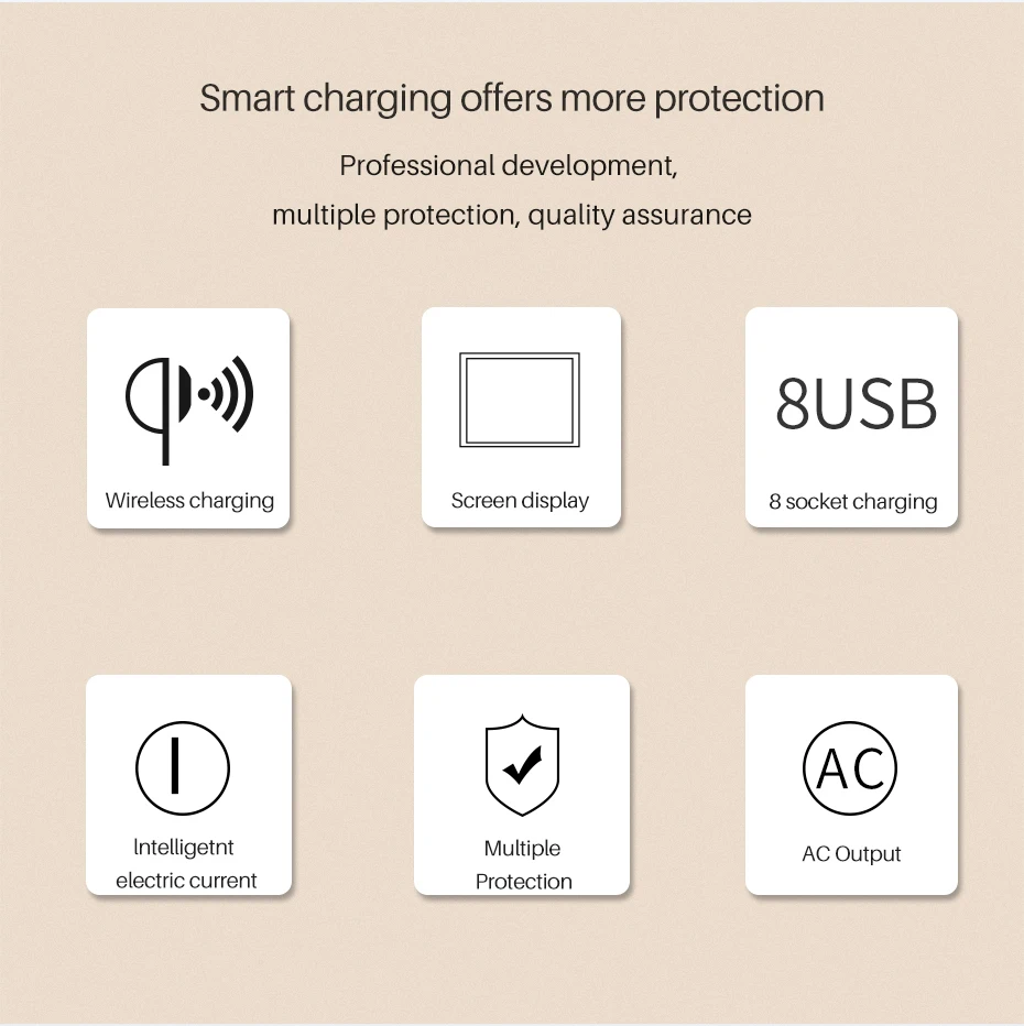 Новая мода AC Розетка 40 Вт быстрое зарядное устройство для ipad iphone huawei Xiaomi samsung LG адаптер питания смарт универсальное беспроводное зарядное устройство
