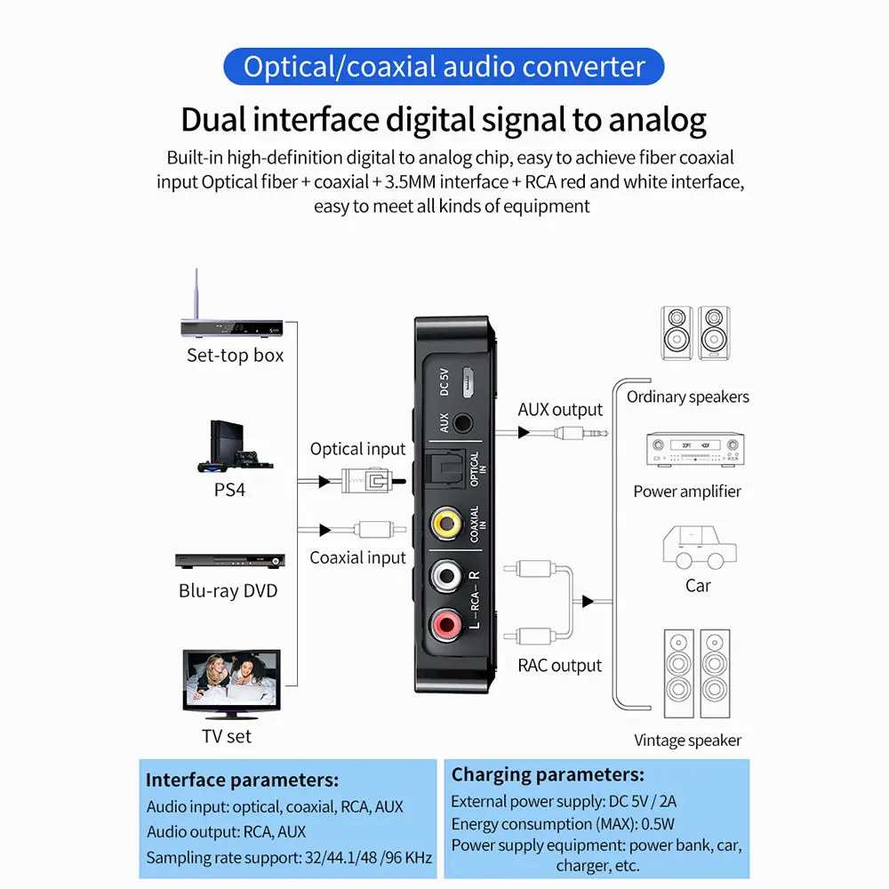 Bluetooth приемник передатчик 5 0 FM RX TX аудио беспроводной адаптер ключ RCA SPDIF 3 мм Aux