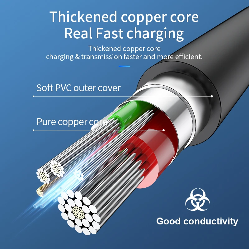 

Joyroom Micro USB Cable Fast Charging For Samsung Android Mobile Phone USB Micro Cable Charger Data Cord