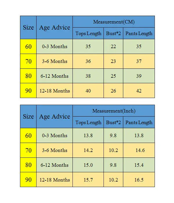 3Pcs Newborn Kids Baby Boy Letter Long Sleeve Romper Tops+Solid Pants+Cool Hat Outfits Set Autumn Children Boys New Fashion |