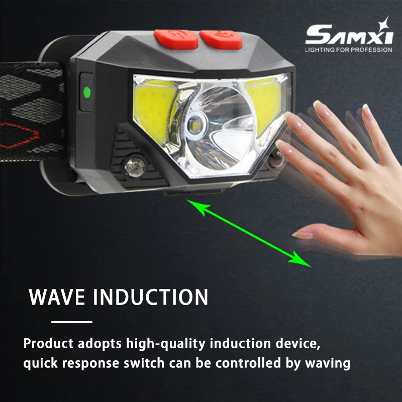 Миниатюрный светодиодный налобный фонарь с ИК-датчиком и встроенным