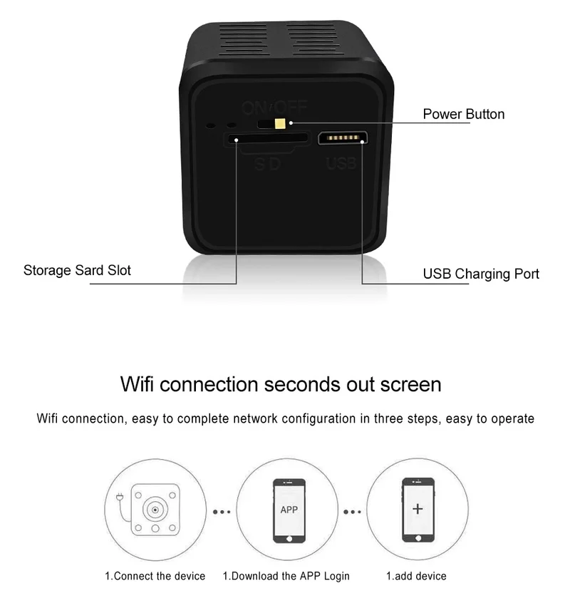 

MC61 MINI1080P Night Vision WiFi Network Camera Motion Detection Video Recorder Mobile APP Remote Reception HD Smart Camera