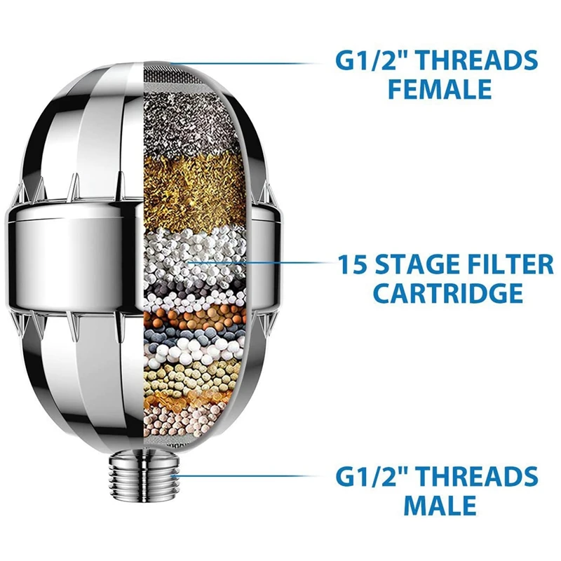 

High Pressure Handheld Shower Head and 15 Stage Shower Filter Combo, 9 Spray Settings Held Shower Head with 60 Inch Hose