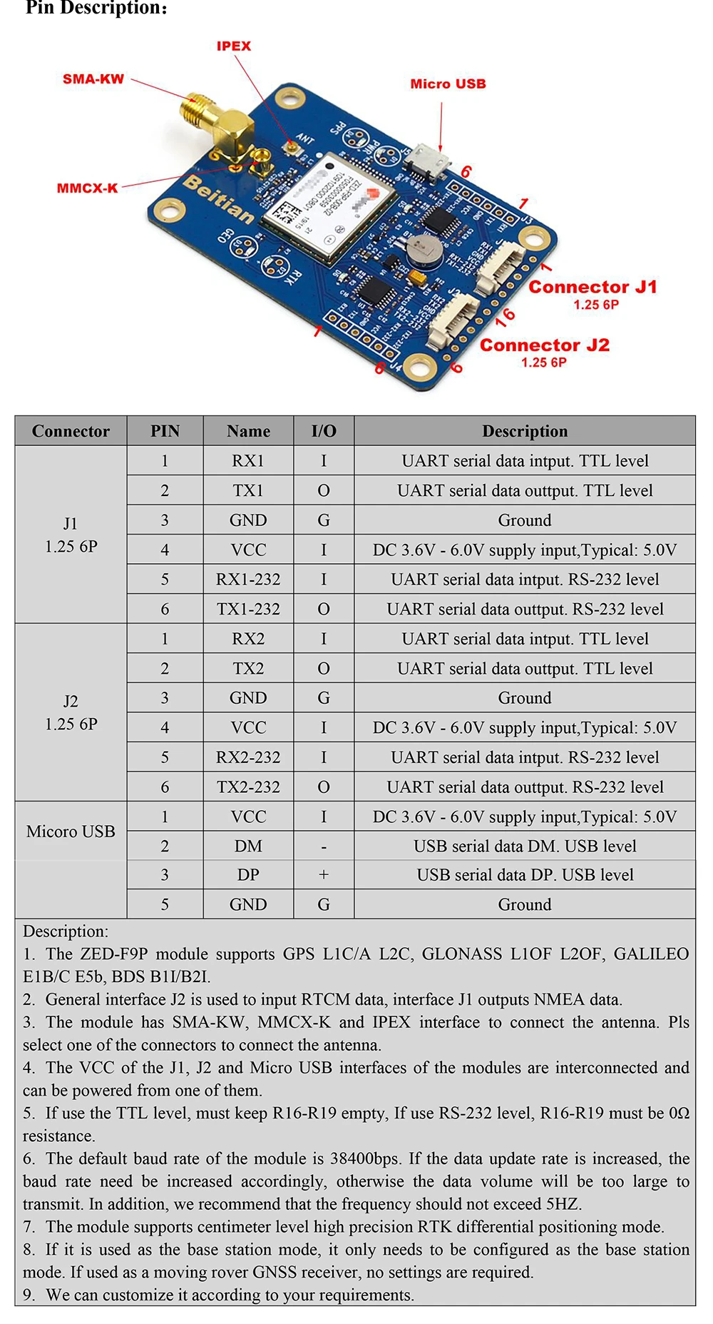 BEITIAN gps EVB w/антенна ГЛОНАСС BEIDOU Высокоточный сантиметровый уровень gps-модуль двухчастотный ZED-F9P модуль RTK BT-F9PK2