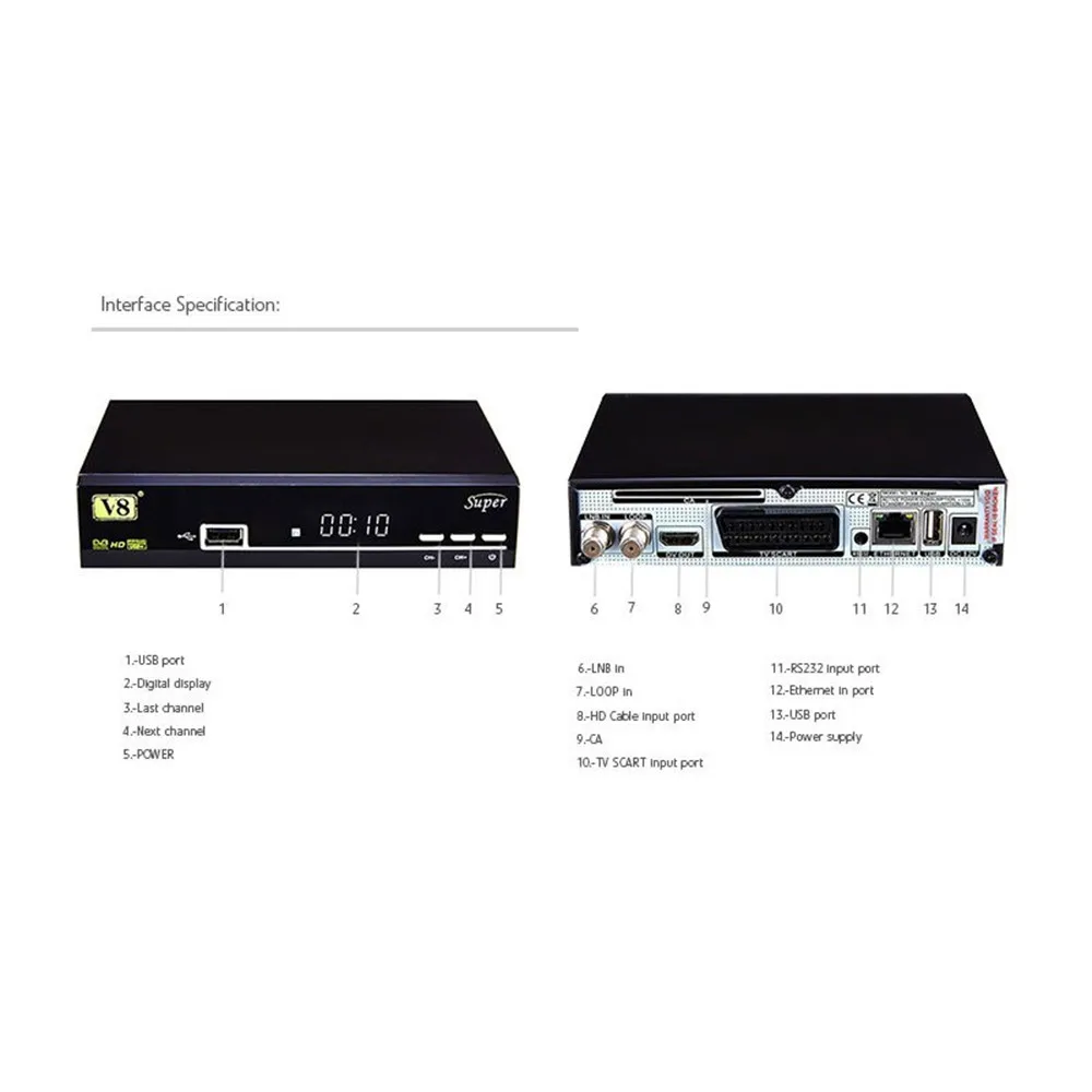 FREESAT V8 SUPER Receptor DVB-S2 HD спутниковый приёмник FTA ТВ приемник с 1 год Европа 7 cccams+ USB wifi 1080P lnb Португалия польский ТВ
