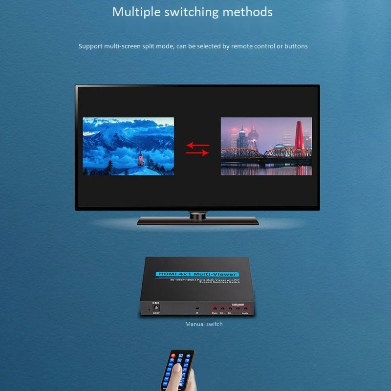 

HDMI Sn Splitter 4X1 HDMI Quad Multi-Viewer HDMI Switcher 1080P Support 3D HDCP EU Plug
