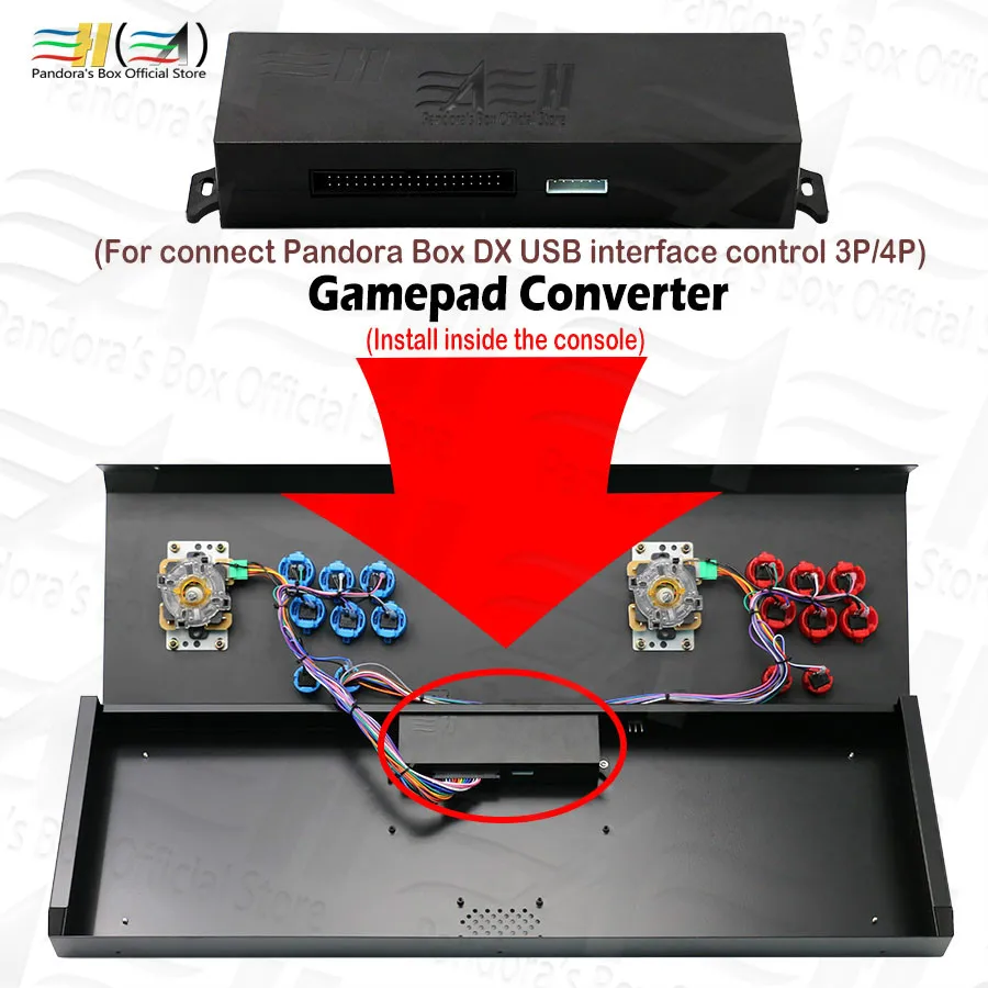 Конвертер геймпада установить внутри консоли для подключения Pandora Box DX