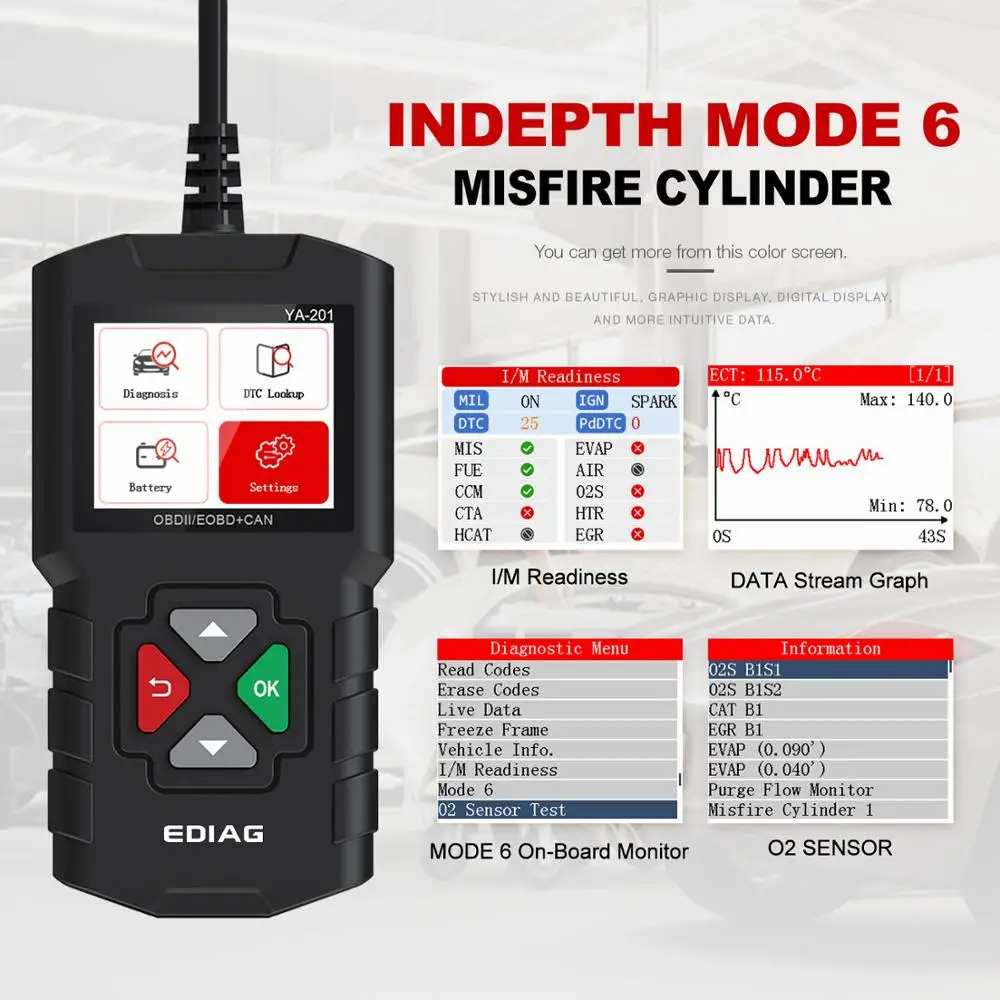 EDIAG YA201 OBD2 считыватель кодов OBD 2 YA201 автоматический считыватель обновления через USB Бесплатный пожизненный OBD II автомобильный диагностический инструмент PK CR3001 AL319