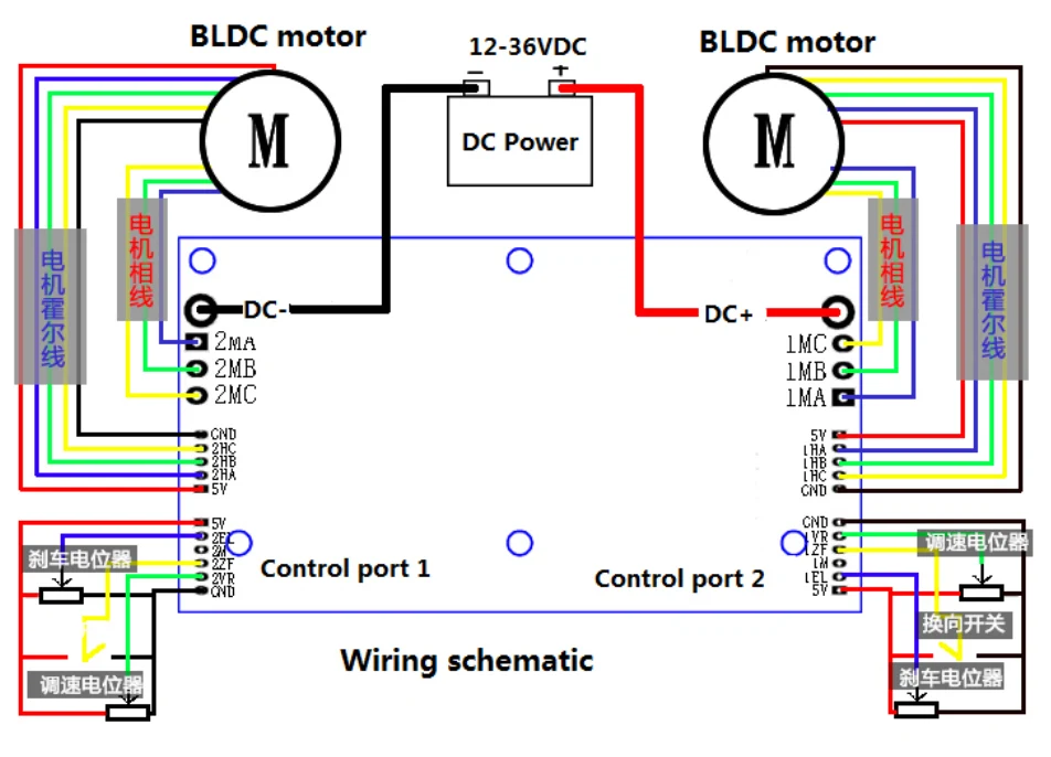 Контроллер двигателя BLDC 12 36VDC двухдиапазонный контроллер BLDC/YL02C для колясок мотор