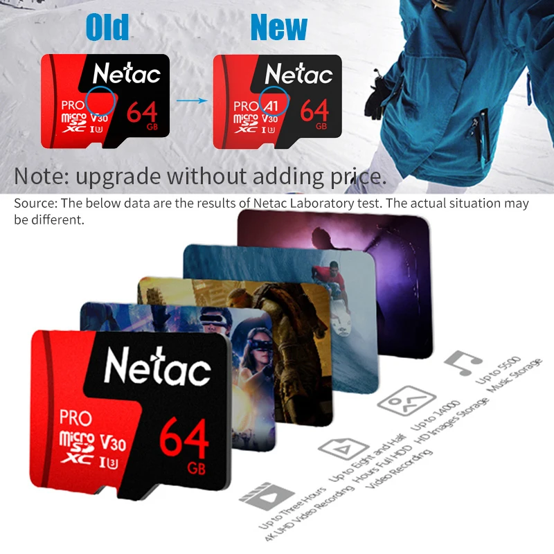 Netac Micro SD Card 64 Гб 128 ГБ 256 Гб класс 10 UHS 1 U3 V30 слот для карт памяти 64 128 Гб флэш-памяти Microsd P500 Pro TF карта для смартфона
