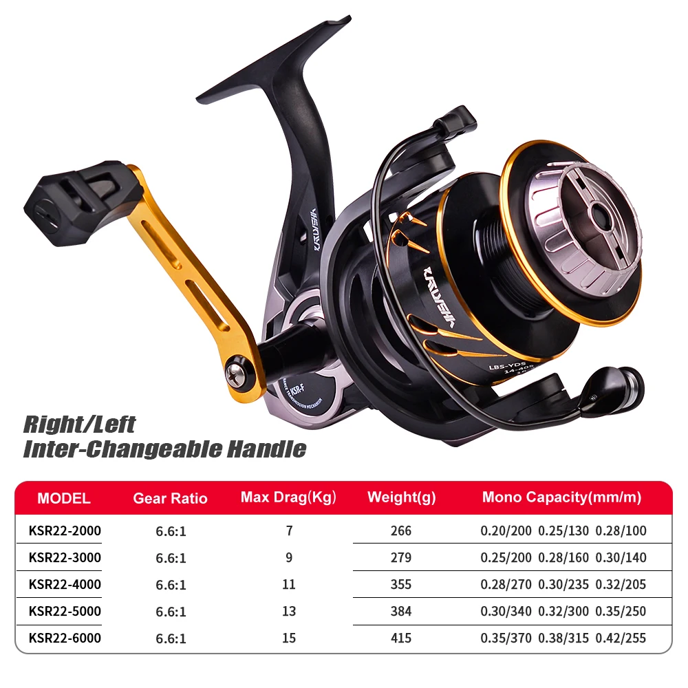 Катушка спиннинга KATYUSHA 6 6: 1 11-21 кг