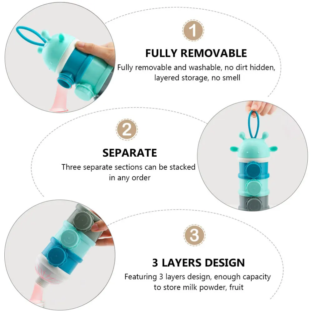 

2pcs Three-layer Baby Formula Dispenser Powder Dispenser Snack Containers