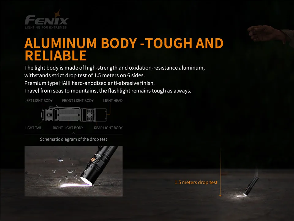 Fenix PD36R 5V 3A Тип C USB 21700 Мощная Вспышка светильник двойные переключатели Управление Открытый тактический фонарь светильник с Батарея индикатор
