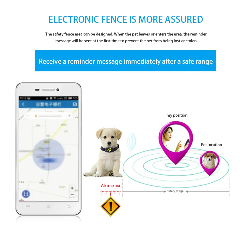 

Smart Pet GPS Tracker Collar Dogs Cats GPS Tracking Device Waterproof Dog GPS Positioner Locator Gps Dog Tracker Dropship