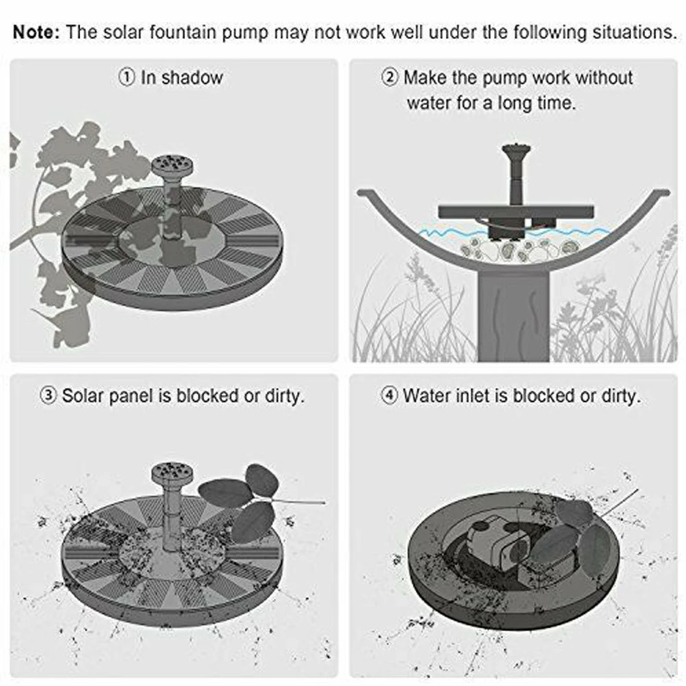 

Solar Fountain Pump Floating Fountain for Bird Bath 1.4W Portable Water Pump for Garden Patio Pond Pool Aquarium Pond Decoration