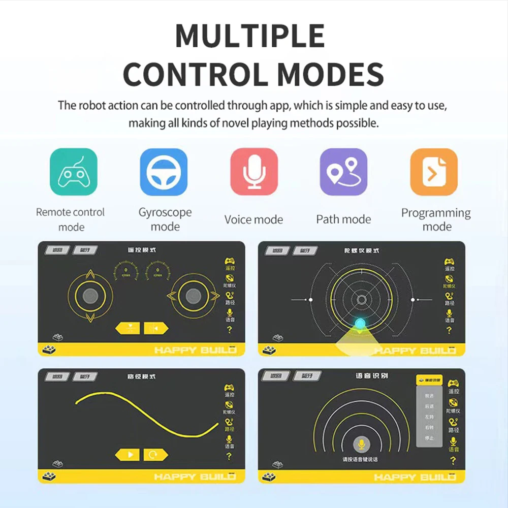 Блоки Детские с дистанционным управлением 395 шт. | Игрушки и хобби