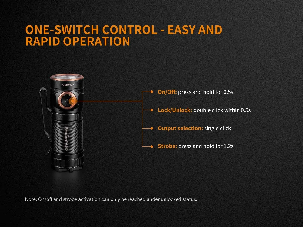 Fenix E18R 750 люмен CREE светодиодный USB Перезаряжаемый EDC/брелок фонарик с батареей