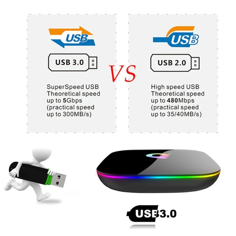 

40JB Q Plus Smart TV Box A-ndroid 9.0 TV Box 2GB-RAM/16GB ROM 2.4G WiFi 6K HDMI DLNA Smart TV BOX