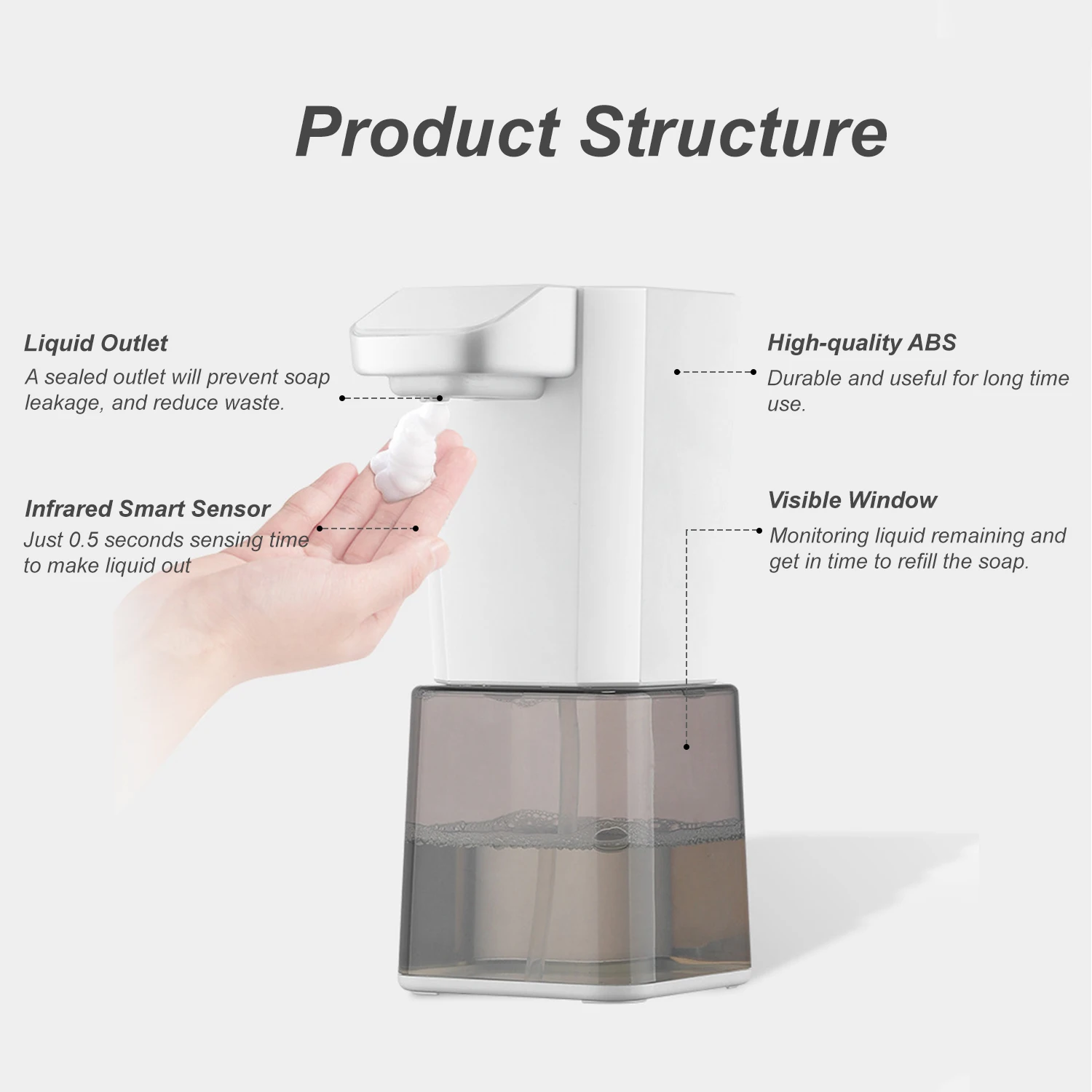 

280mL Automatic Soap Dispenser Pump Infrared Touchless Foam Soap Dispenser Auto Hand Soap Dispenser for Bathroom Kitchen