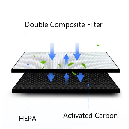 

Custom filter Air purifier filter HEPA filter 340*295*25mm / activated carbon filter 340*295*15mm