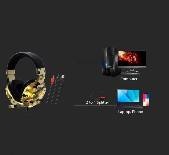 Игровые наушники Стереонаушники с объемным звуком Проводные подсветкой через USB