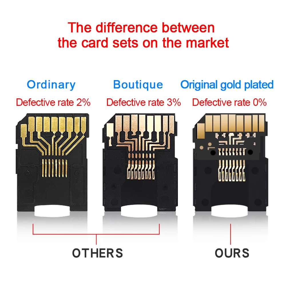 Устройство для чтения карт памяти Micro SD TF/CF/SD Rocketek адаптер MicroSD SDHC в компактную