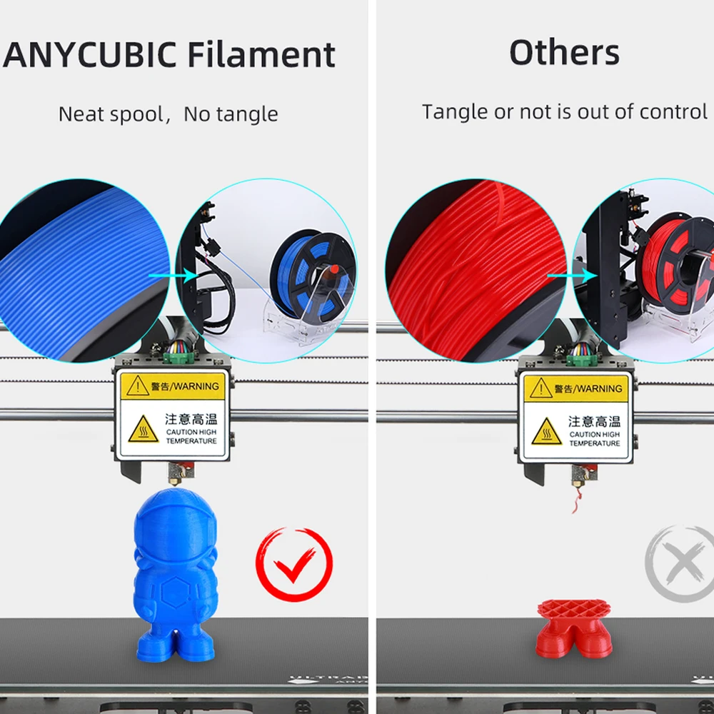 Филамент для 3D-принтера Anycubic FDM 1 75 мм кг/рулон резиновые расходные материалы Mega S