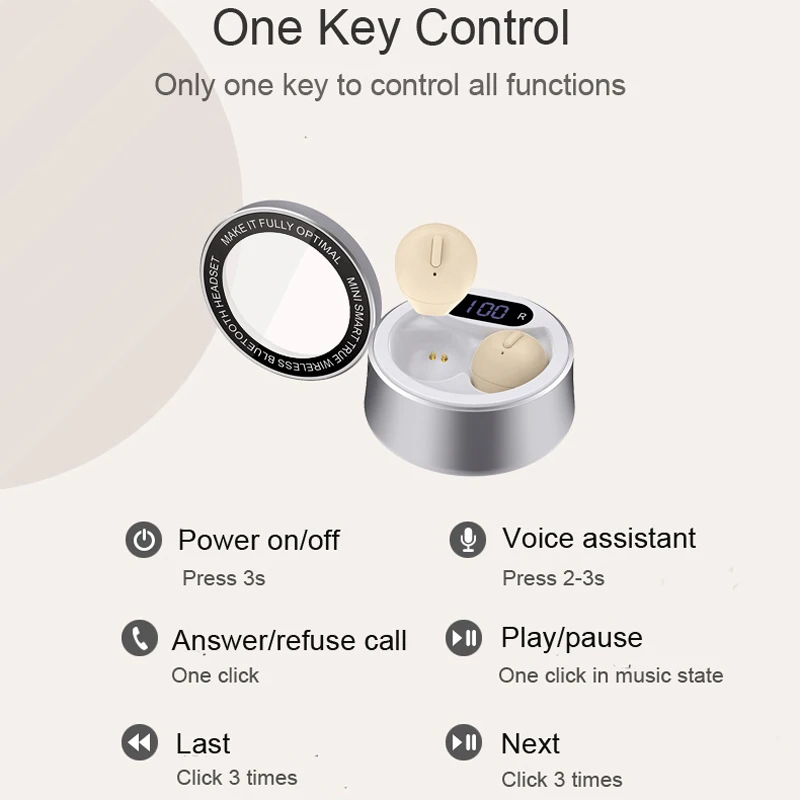 Маленькие TWS-наушники Беспроводные мини-наушники Bluetooth Невидимые Сон Моно