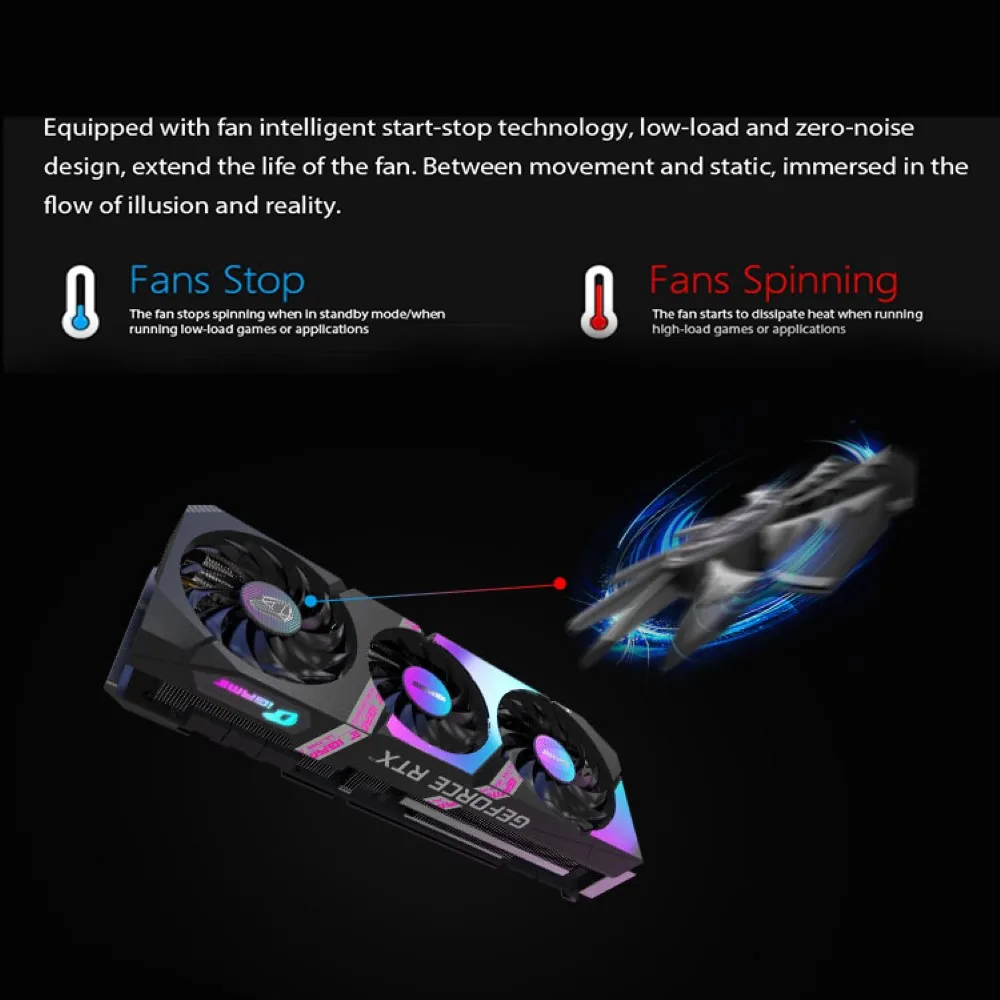 Цветная графическая карта iGame для GeForce RTX 3080 Ultra OC 10G 1710-1755 МГц GDDR6X 320Bit игровая