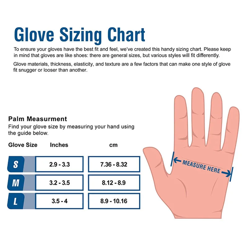GOALONE 100 шт./компл. одноразовые нитриловые перчатки без порошка текстурированные