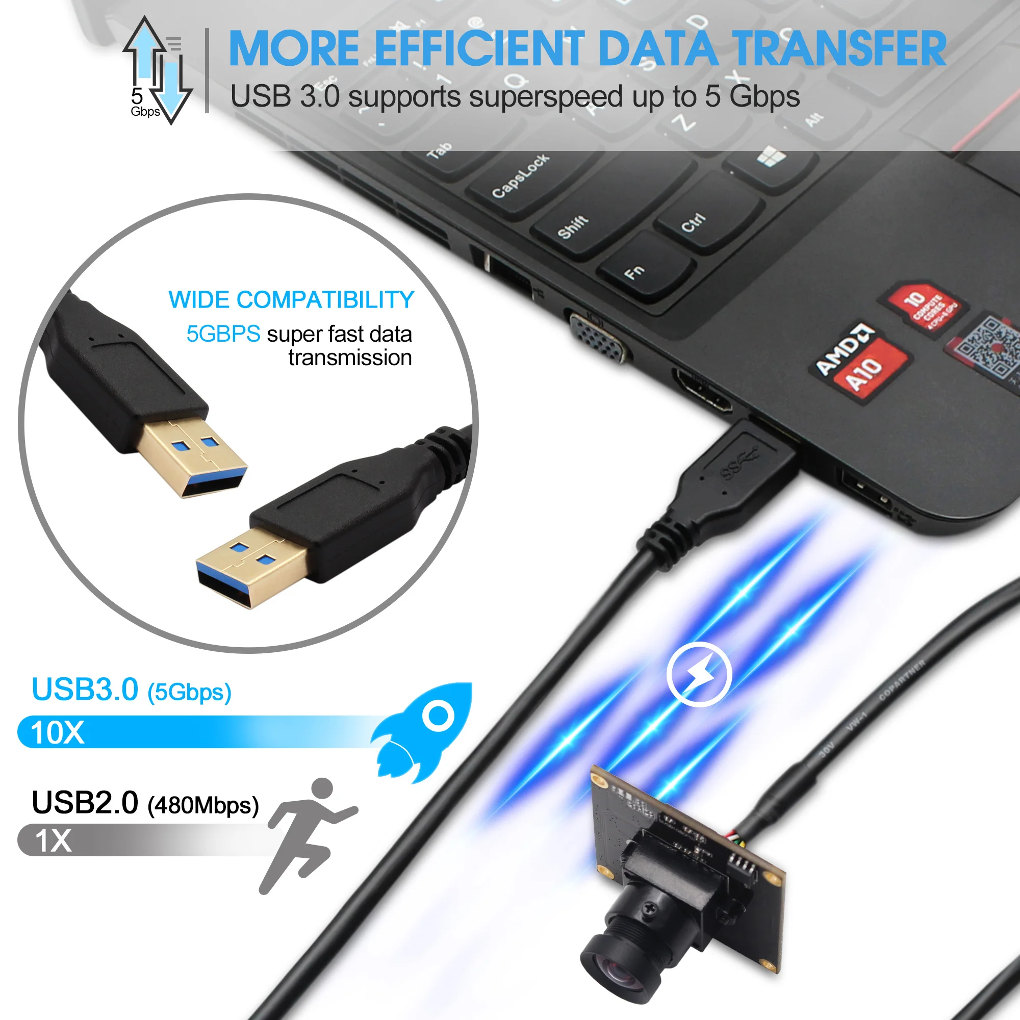 Высокоскоростной модуль камеры ELP USB 3 0 2 МП Sony IMX291 50FPS промышленный с объективом