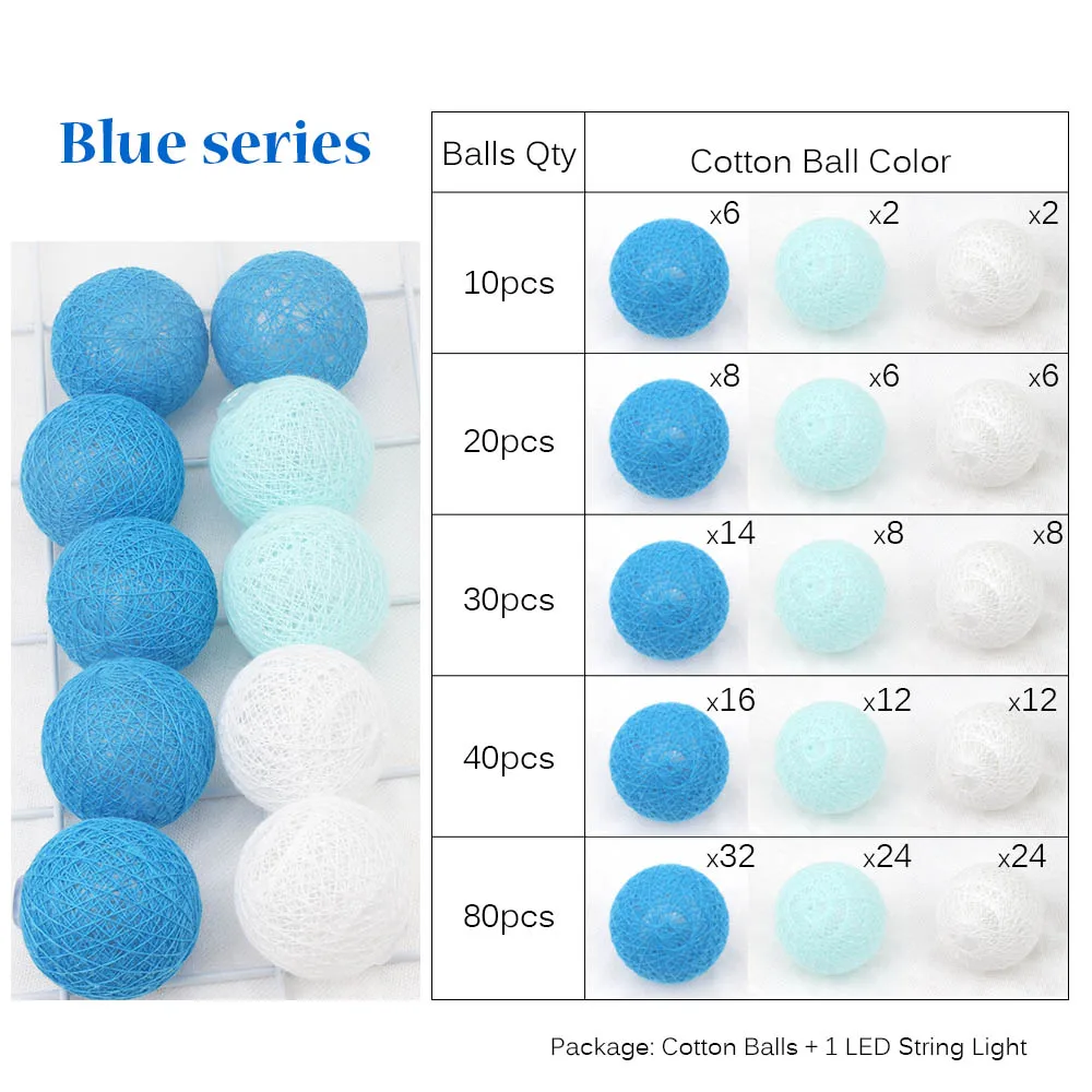 Blue Фея 4 см хлопковые шары гирлянды 1,5 м 3 м 4,5 м 10 м светодиодная гирлянда огни Рождественский фонарь наружное садовое свадебное украшение IQ - Испускаемый цвет: Blue