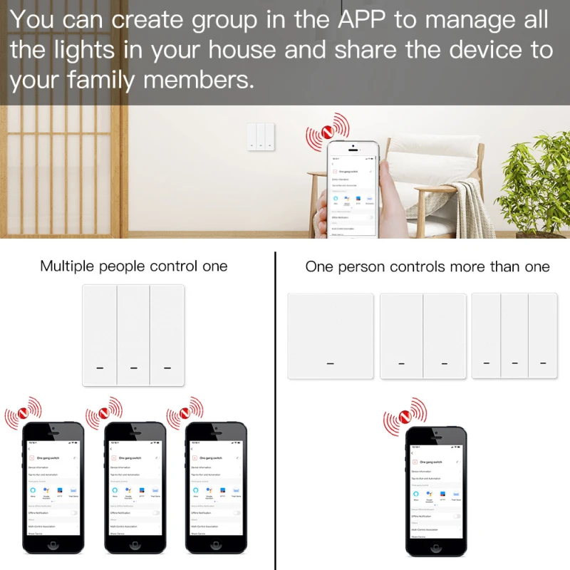 

Smart Light Switch With/without Neutral Wire 1/2/3 Gang WiFi Push Switch AC100-250V Works With Alexa Google Home