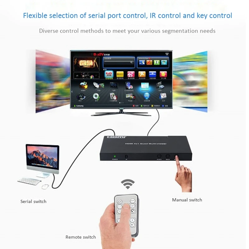HDMI 4X1 Quad MultiView коммутатор сплиттер 4 в 1 Out видео конвертер (ЕС Plug) | Компьютеры и офис