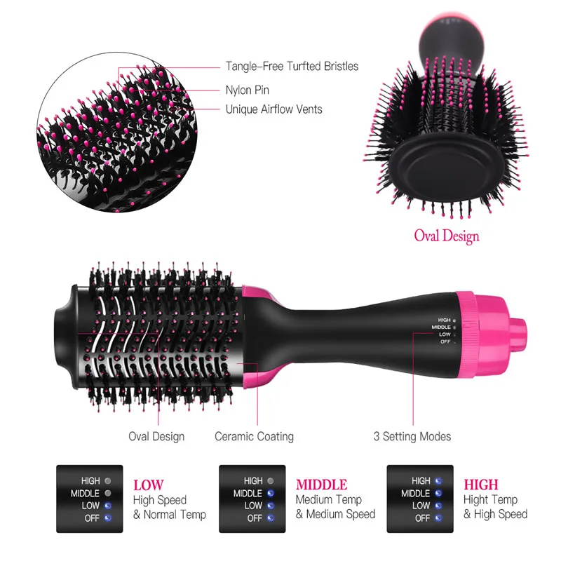 Один шаг горячий воздух Фен щетка волумайзер пушистый холодный ветер расческа