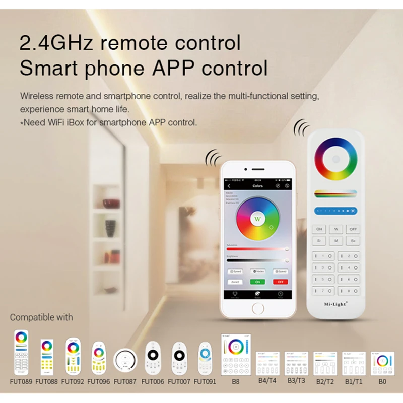 Контроллер Miboxer LS2S для светодиодных лент DIN-рейка 5 в 1 одиночных/CCT/ RGB /RGBW/ + CCT общий
