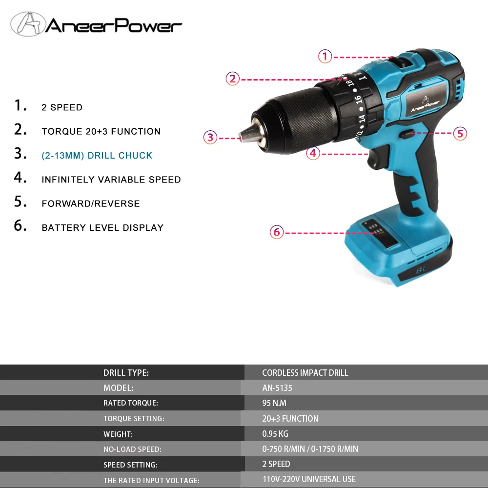 Бесщеточная Электрическая Дрель Беспроводная Аккумуляторная Ударная 18 В С