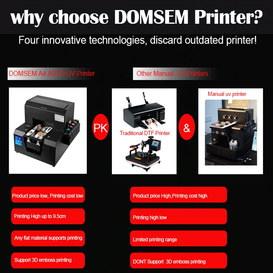 DOMSEM A4 Phone Case Inkjet Auto UV Flatbed Printer For Pen Golf Ball Pvc Card Printing MachineShop Machines 3d | Компьютеры и офис