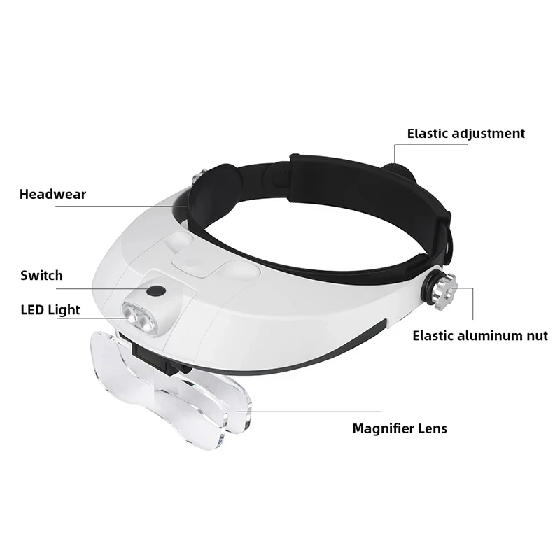 

Binocular Headband Magnifier 2 LED Head-Mounted Jeweler Electronic Repair