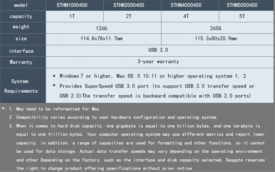 Внешний жесткий диск Seagate Backup Plus 2," портативный HDD 5400rmp 1 ТБ 2 ТБ 4T USB 3,0 внешний жесткий диск disco duro externo