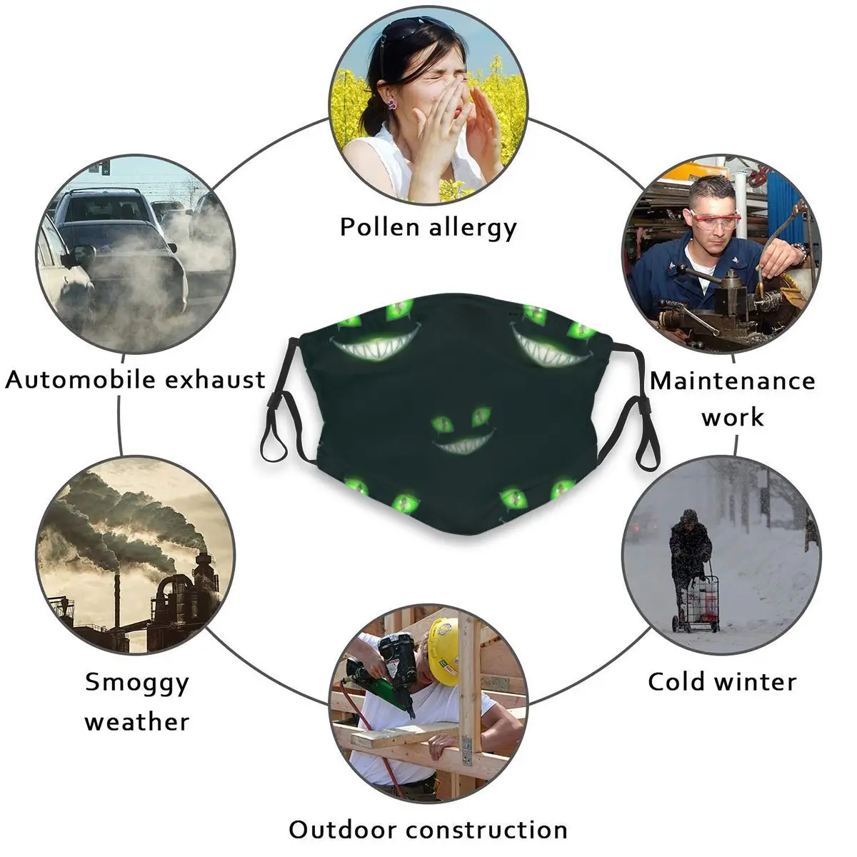 

Scary Monster Faces Men And Women Adult Outdoor Washable Dust Breathable Masker Filter Reusable