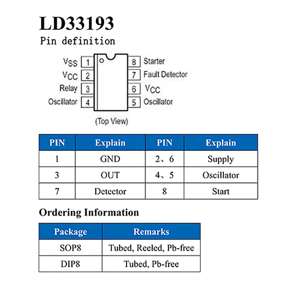 Автомобильный указатель поворота LD33193 MC33193 DIP8 интегральная схема ASIC ic