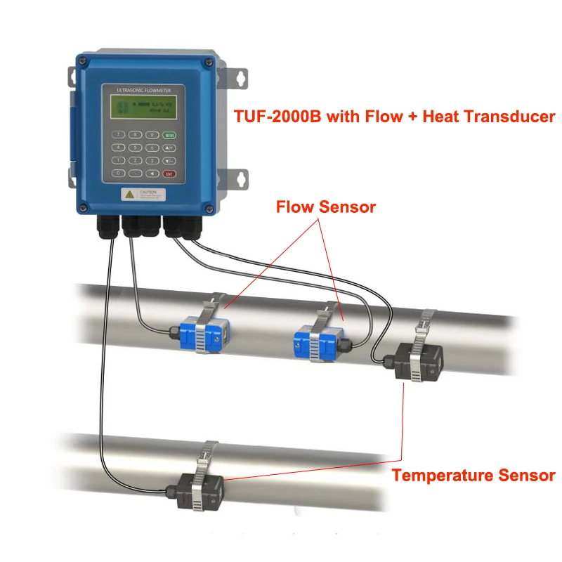 

Ultrasonic Liquid Flow Meter TUF-2000B with PT-100 Heat Sensor (CT-1) and TM-1 Transducer DN50mm-700mm RS485 Modbus