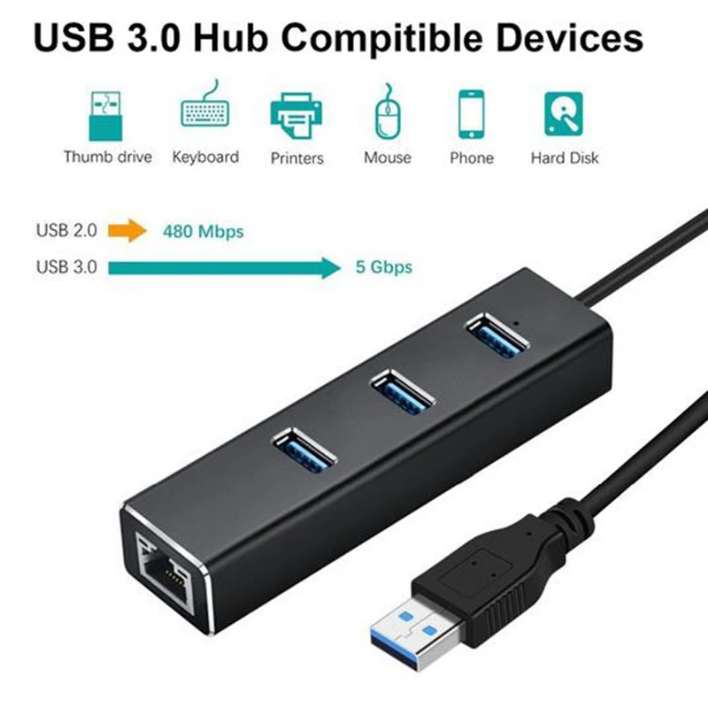 USB гигабитный Ethernet адаптер 3 порта 0 концентратор к Rj45 Lan сетевая карта для Macbook Mac
