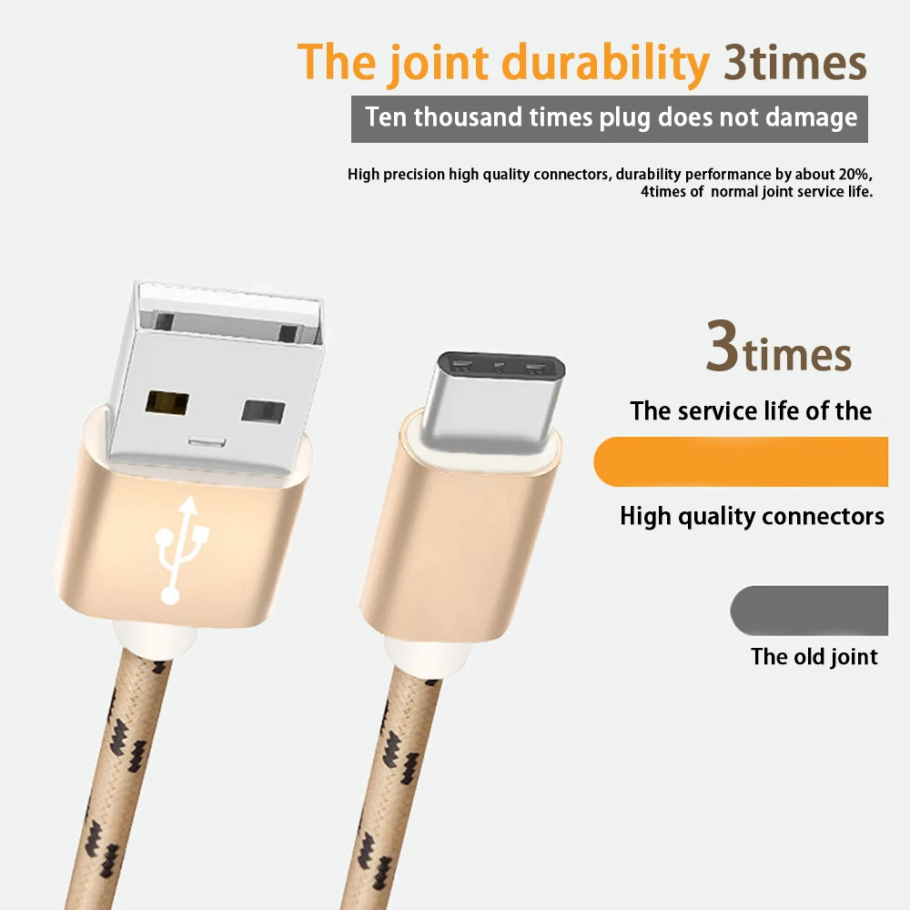 Оригинальный модный Камуфляжный кабель USB Type C для телефона 1 м 2 зарядное