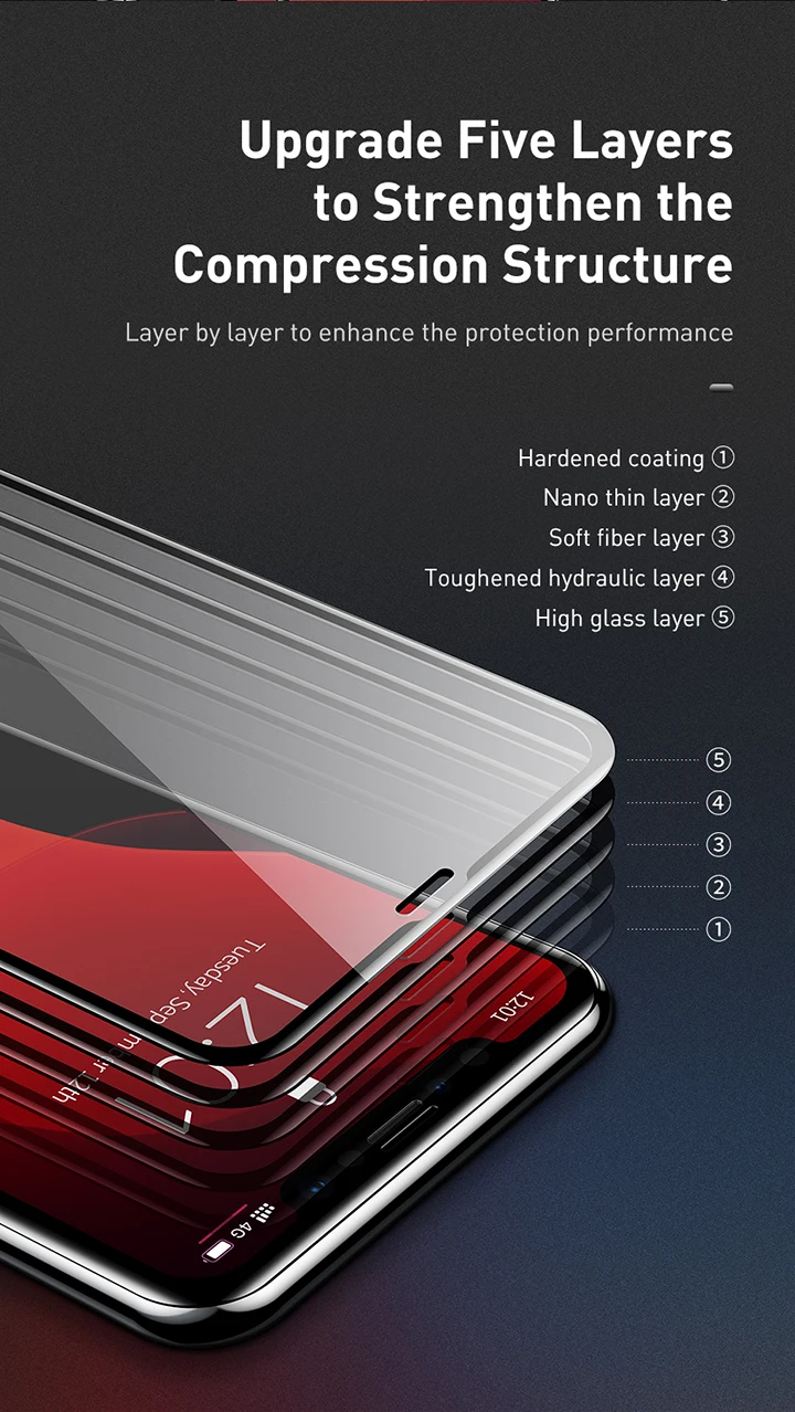 Baseus 0,3 мм Полное покрытие экрана протектор для iPhone 11 Pro Max Защитная пленка Закаленное стекло для iPhone 11 Pro Max 2 шт