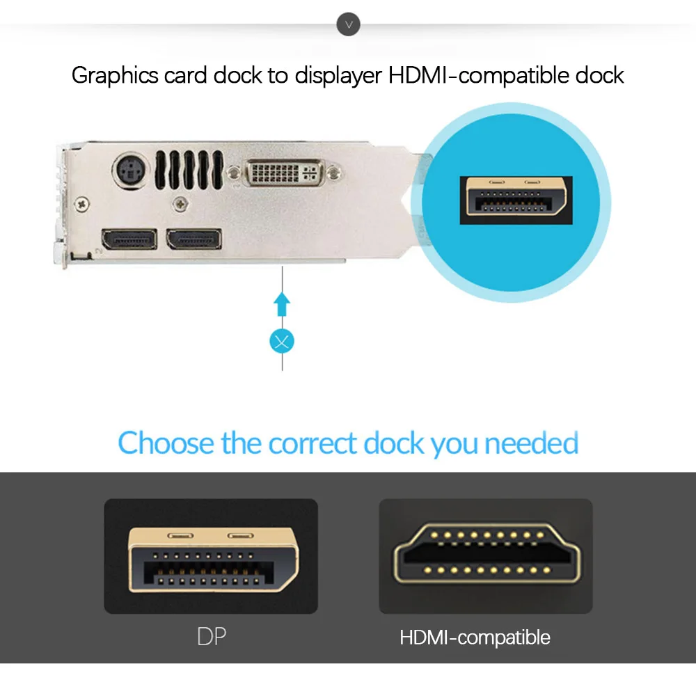Unnlink DP к VGA DVI HDMI-совместимый кабель 1080P 60 Гц преобразователь порта дисплея 21 см для