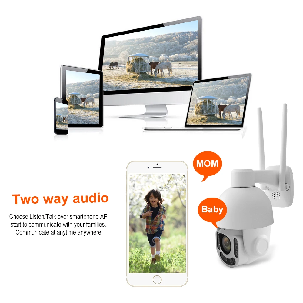 Солнечный Панель 60W 30A/ч Перезаряжаемые Батарея 5MP IP Беспроводной Камера Sony Imx335