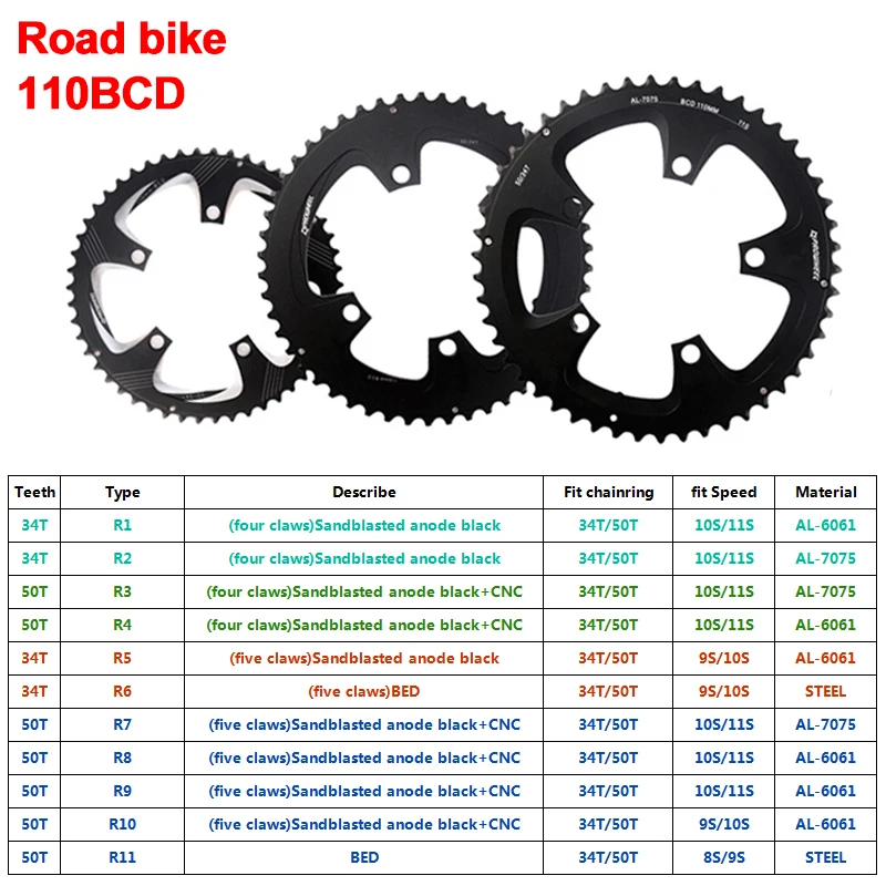 PROWHEEL 110BCD цепное кольцо 34T 39T 50T 53T коленчатый набор для дорожного складного