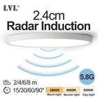 Светодиодный светильник индукционной панели с радаром 5,8G 110V 220V светодиодный потолочный светильник с датчиком движения для коридоров, коридоров, лестниц, панельных светильников